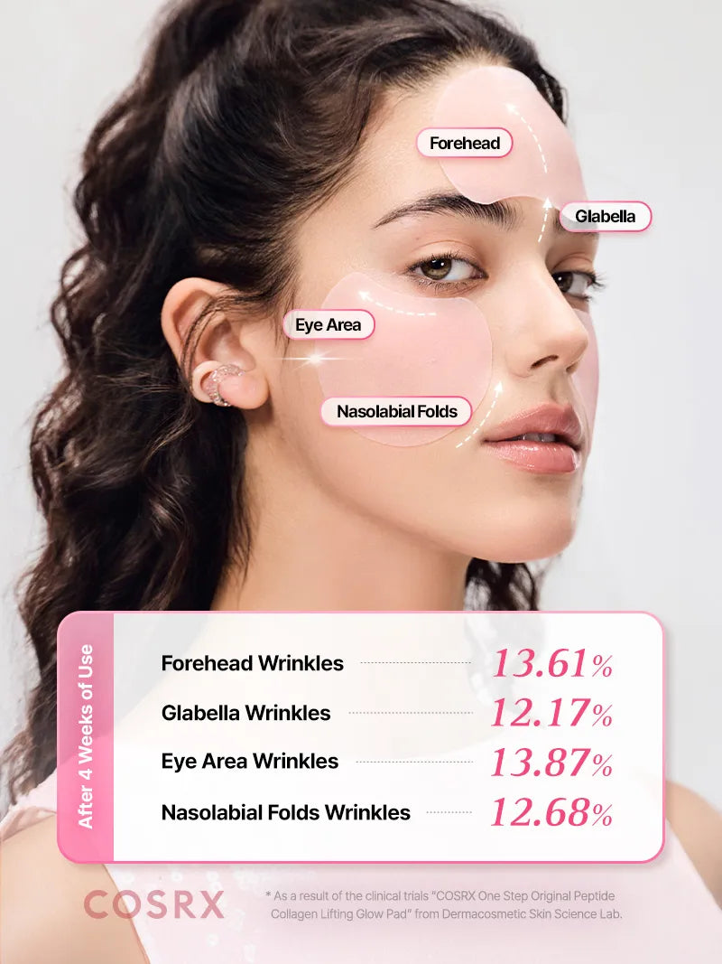 One Step Original Peptide Collagen Lifting Glow Pad - Image 6
