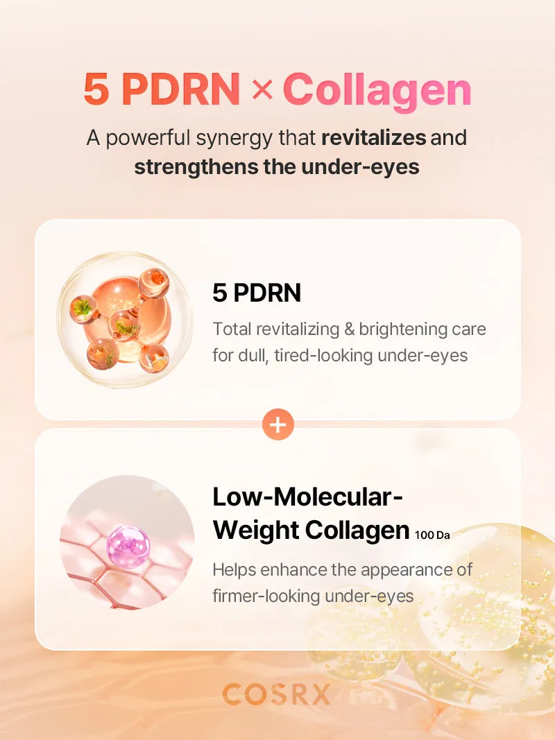 COSRX 5 PDRN Collagen Vitalizing Hydrogel Eye Patch - Image 15