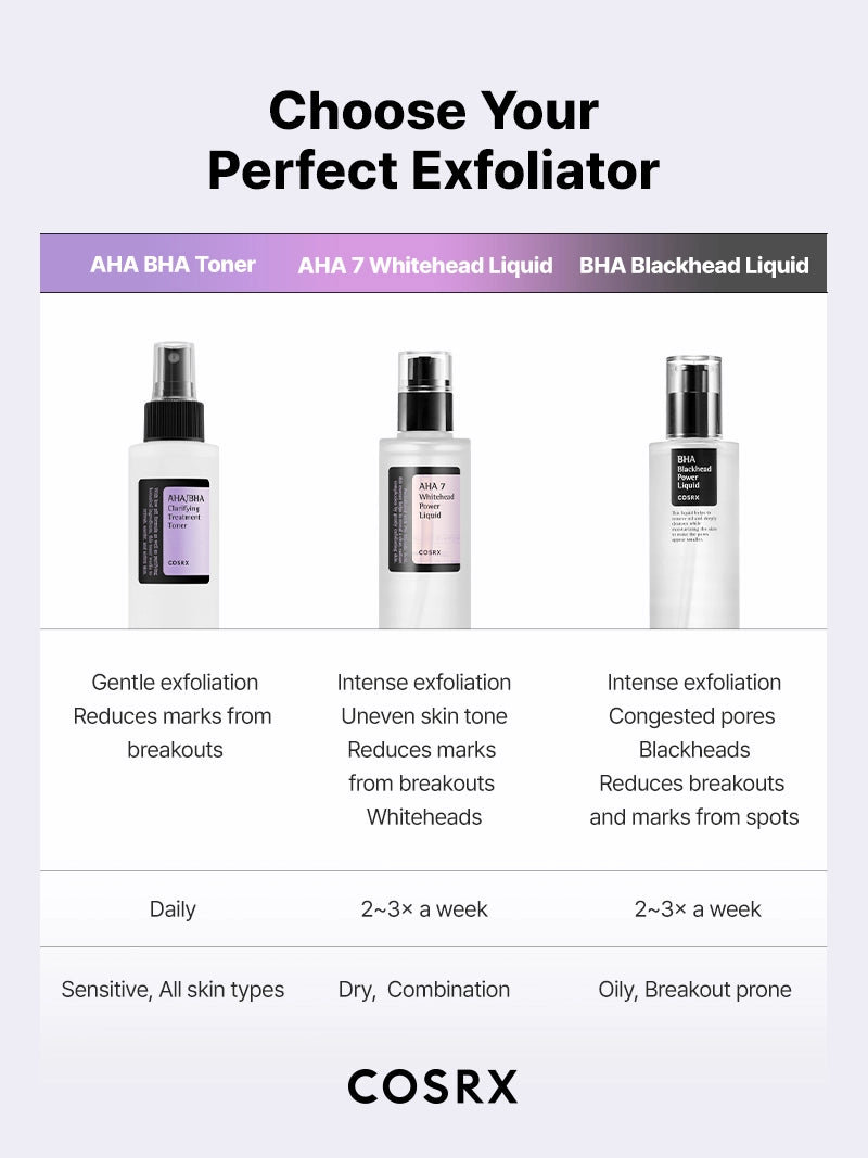 AHA/BHA Clarifying Treatment Toner - Image 8