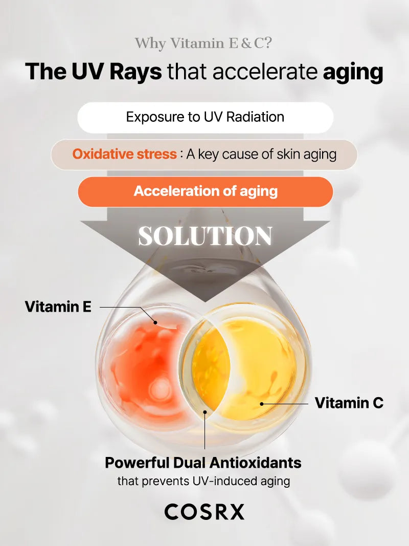 COSRX AIRY-LIGHT OIL CONTROL CLEAR SUNSCREEN STICK SPF 50 - Image 5