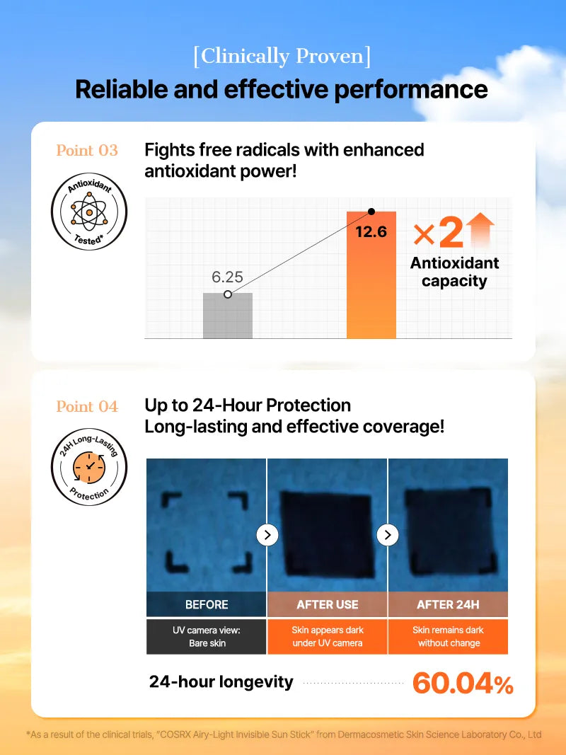 COSRX AIRY-LIGHT OIL CONTROL CLEAR SUNSCREEN STICK SPF 50 - Image 12