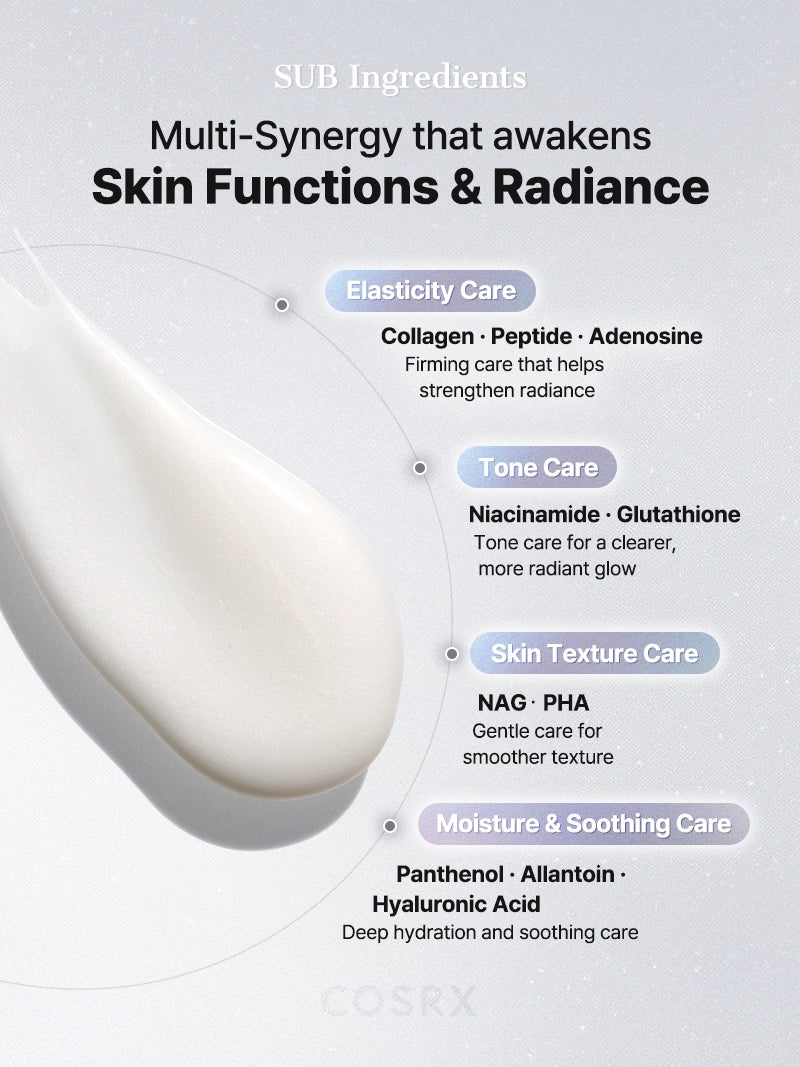 COSRX PDRN EXOSOME Skinplaning Glaze Mask - Image 13