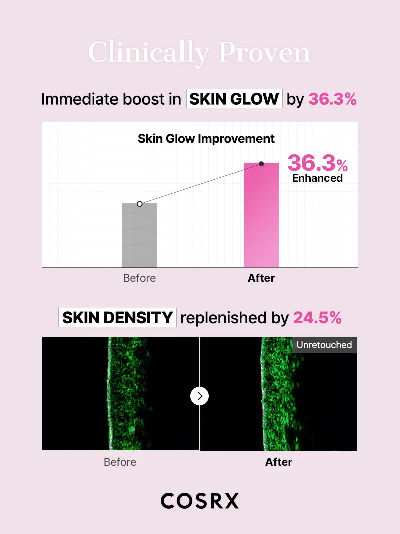 COSRX The Peptide Collagen Lifting Glow Hydrogel Mask - Image 6