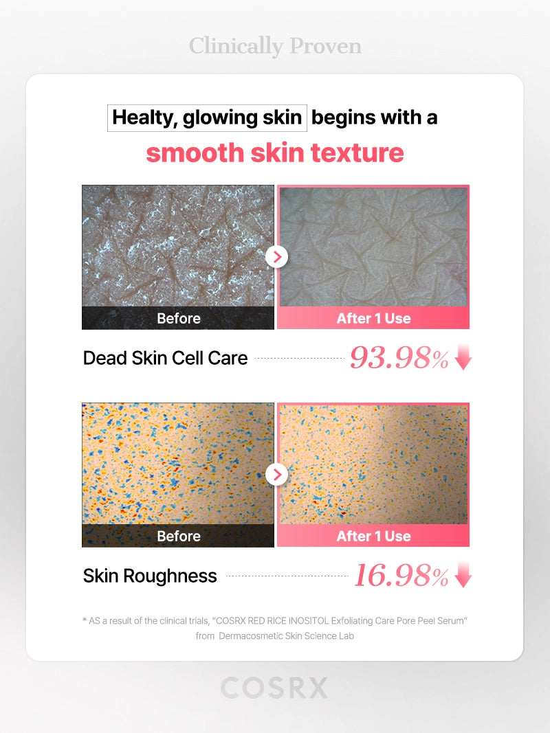 COSRX RED RICE INOSITOL Exfoliating Care Pore Wash-Off Peel Serum - Image 2