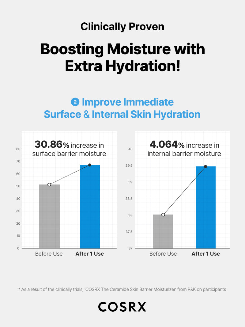 The Ceramide Skin Barrier Moisturizer - Image 9