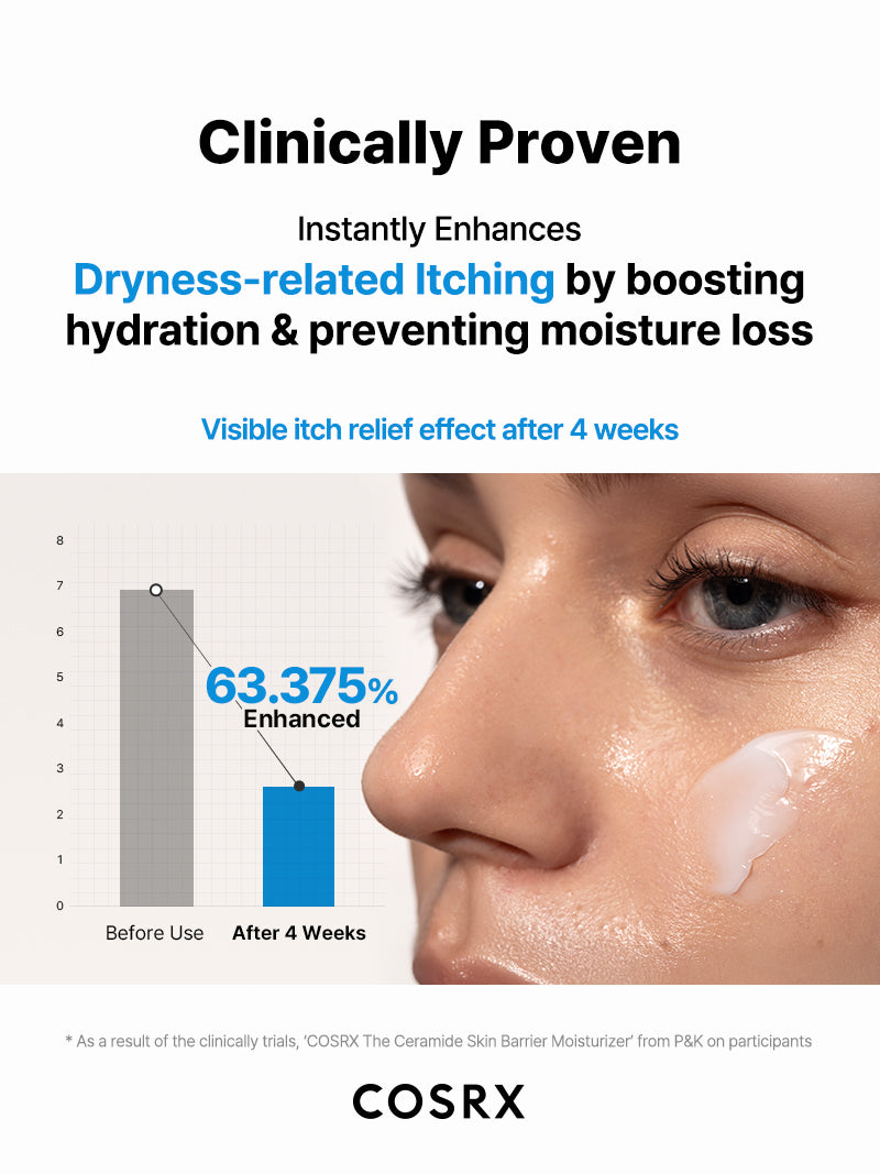 The Ceramide Skin Barrier Moisturizer - Image 12