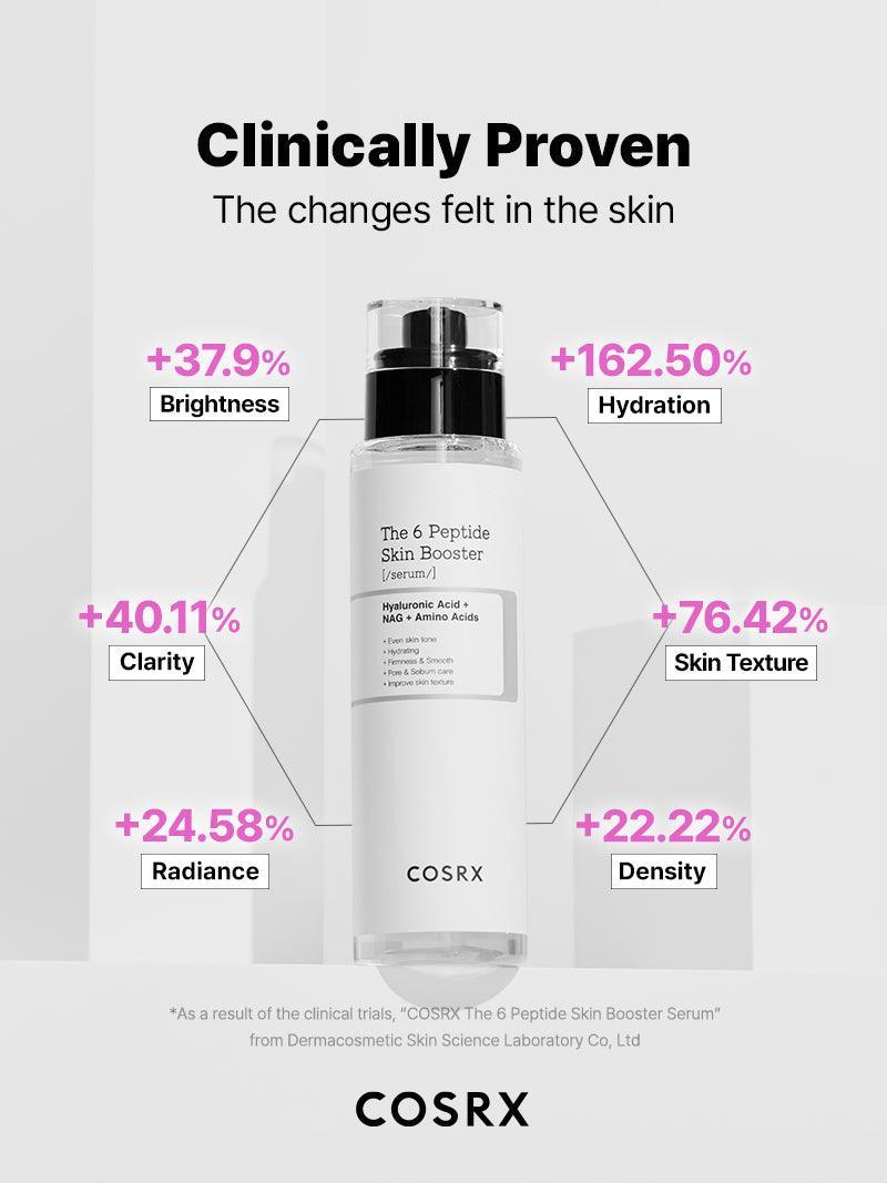 The 6 Peptide Skin Booster Serum - Image 4