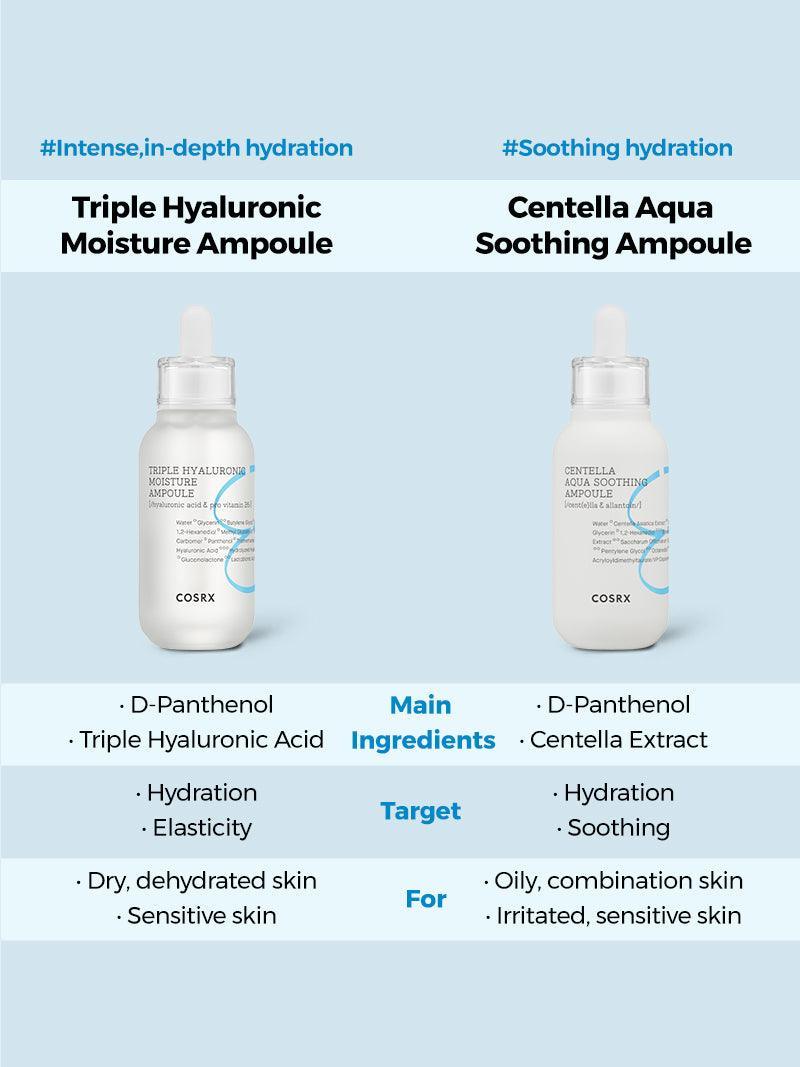 Hydrium Centella Aqua Soothing Ampoule - Image 7