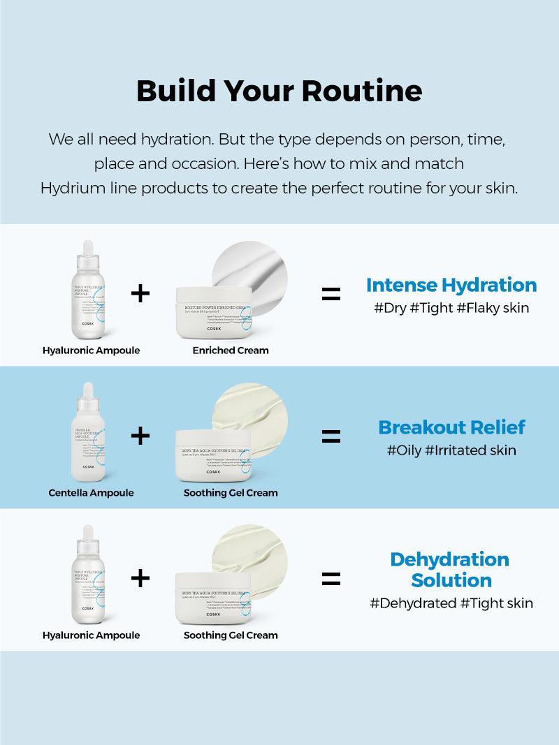 Hydrium Centella Aqua Soothing Ampoule - Image 8