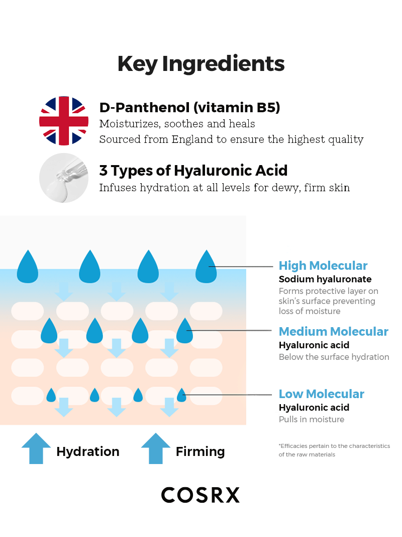 Hydrium Triple Hyaluronic Moisture Ampoule - Image 4